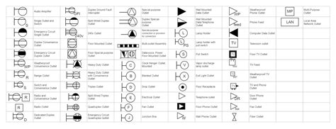 telephone junction box symbol|architectural symbol for data outlet.